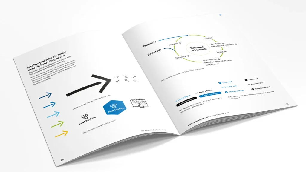 Design Guide, Vorgaben für Grafiken – Branding SPL