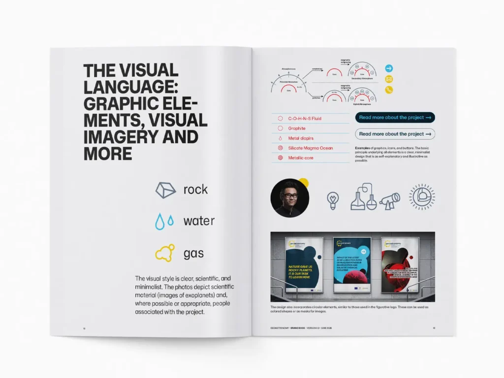 Branding: Brandbook – Grafik – zum Basic Branding des Geoastronomy-Projekts